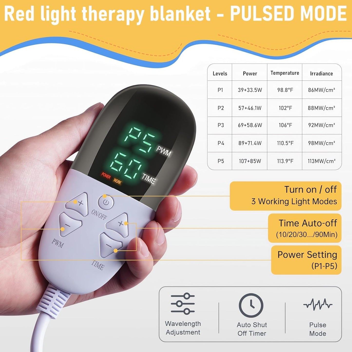 2025 New 3100Pcs Dual Wavelength LED Beads 660Nm&850Nm Red Light Therapy Mat Full Body Used to Relieve Pain 71''X 33''(Black)