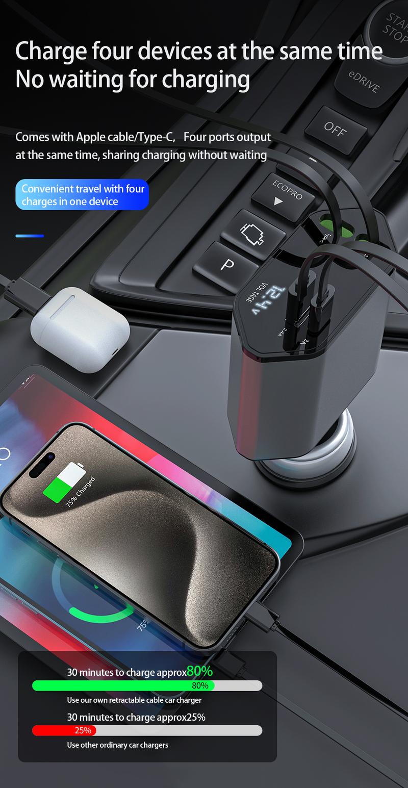 120W Retractable Car Charger | 4-in-1 Fast Charging | USB & Retractable Cables | iPhone, Galaxy, Pixel