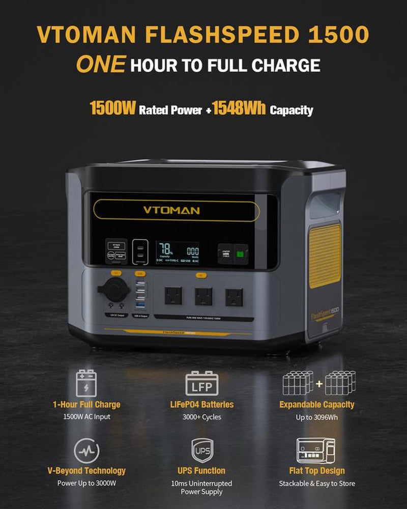 VTOMAN Flashspeed 1500 Portable Power Station 1500W (3000W Peak), 1548Wh Phone Smartphone.Expandable to 3096Wh Recharge 0-100% within 1 Hour