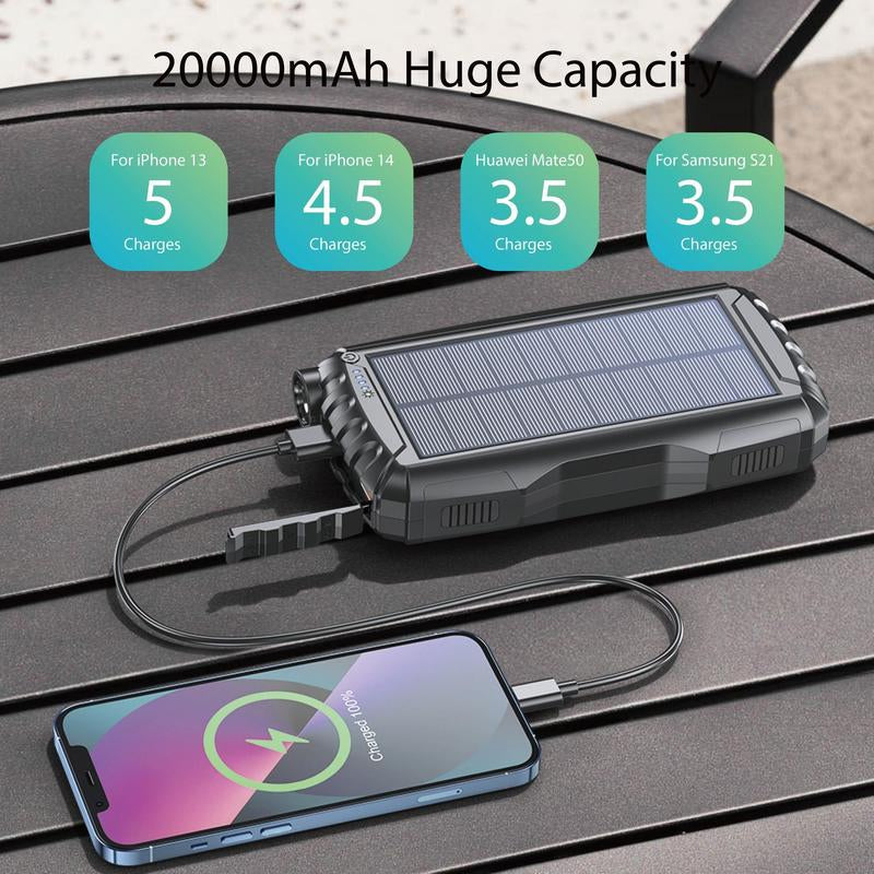 20000Mah Portable Solar Fast Charging Power Bank, Dual USB Output Port Waterproof Power Bank with LED Lights, Solar Power Charger for Iphone Android Phones, Phone Charger for Summer, Work Equipment for Men, Stocking Fillers Gift