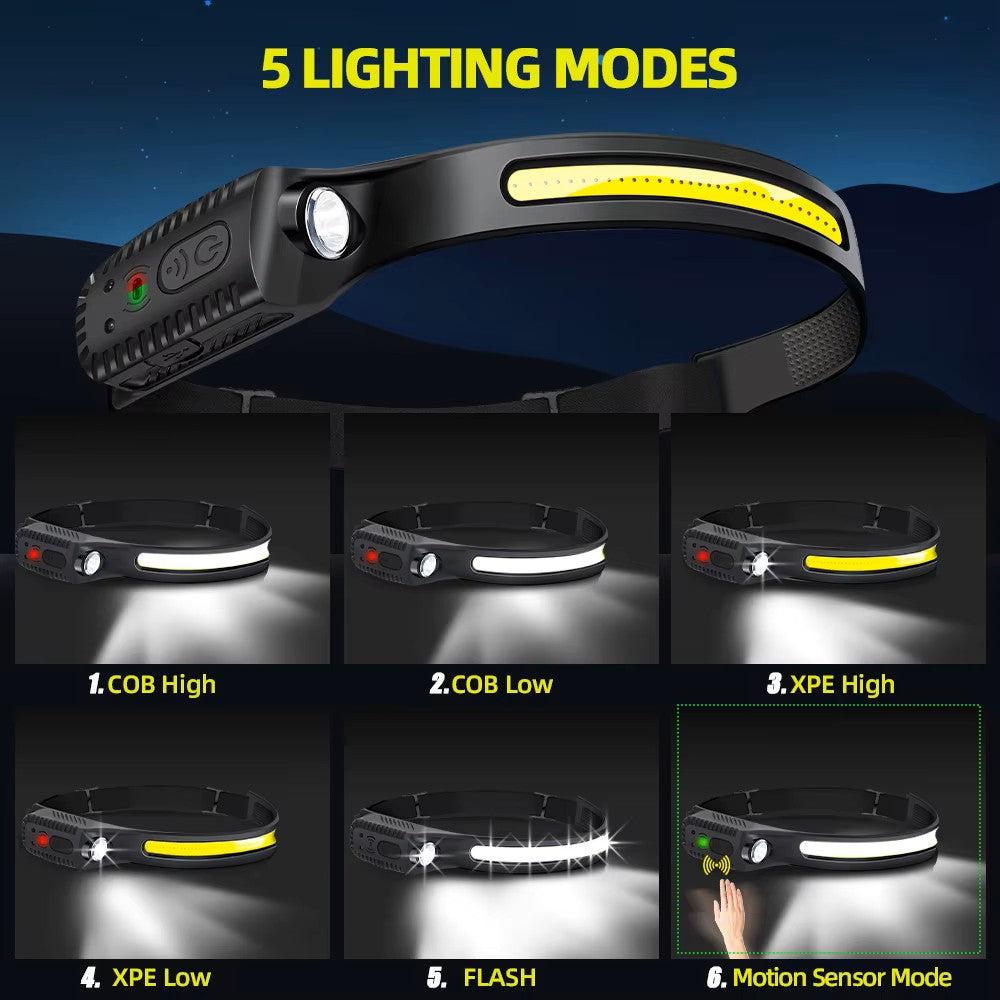 LED Headlamp - 350 Lumens, Motion Sensor, Rechargeable, IPX4 Waterproof