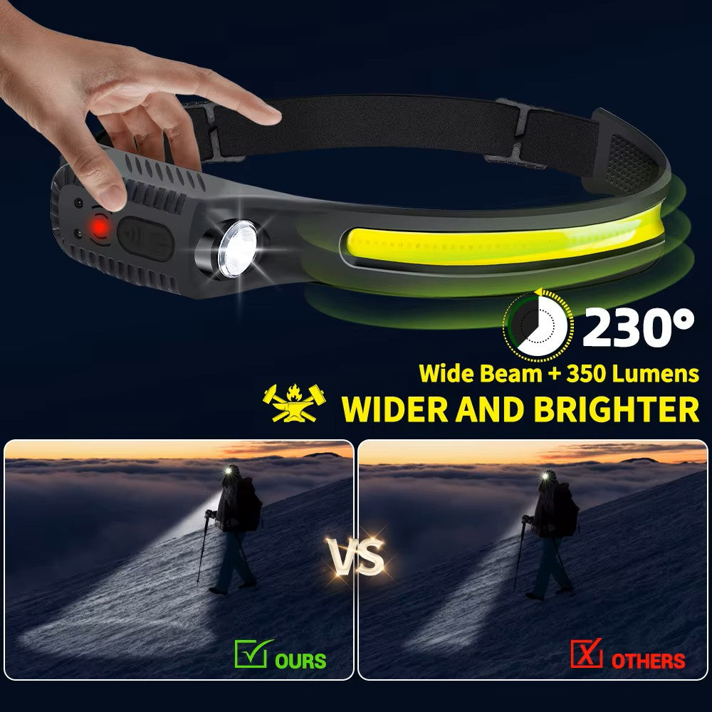 LED Headlamp - 350 Lumens, Motion Sensor, Rechargeable, IPX4 Waterproof