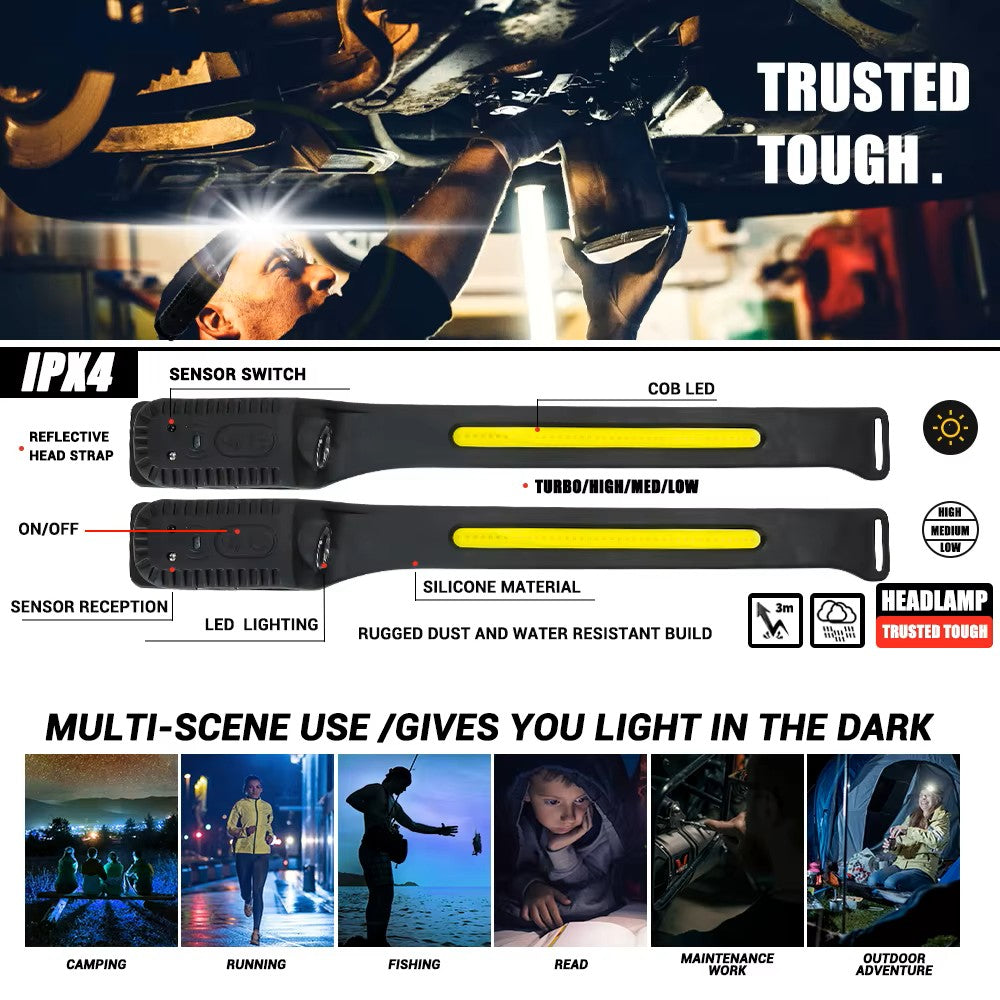 LED Headlamp - 350 Lumens, Motion Sensor, Rechargeable, IPX4 Waterproof